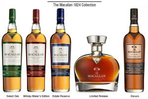 Nueva Serie 1824 de The Macallan